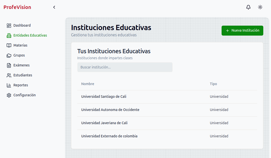 Lista de instituciones