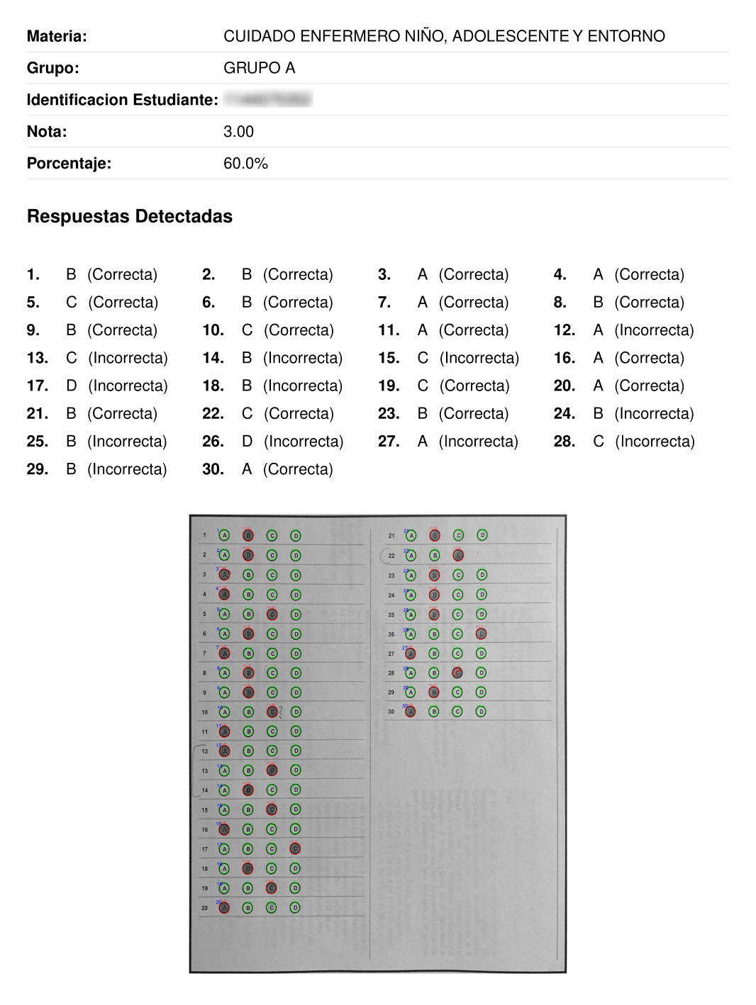 Resultados Examen, reporte pdf